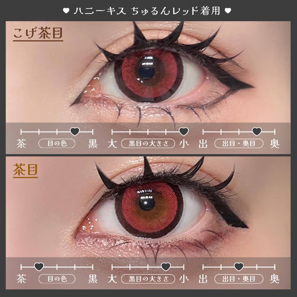 【預購】HONEY KISS Chulun Red 1 Day 十片裝