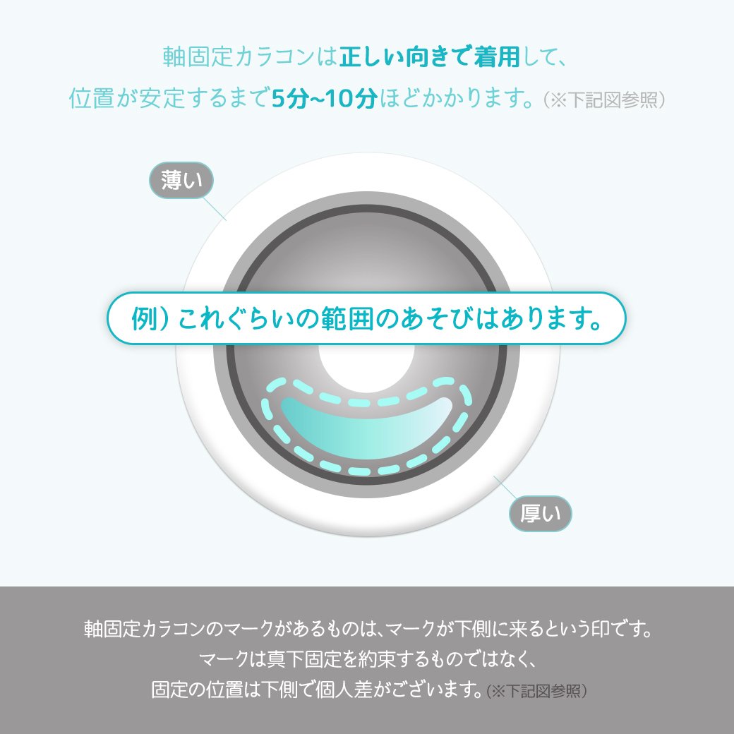 【預購】I-SHA Reborn Sky Veil 1 Day 十片裝