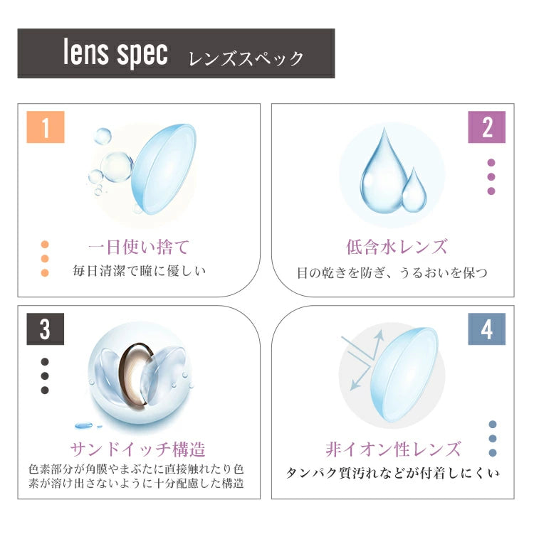 【預購】BARRIEYES Fairy Aqua 1 Day 六片裝