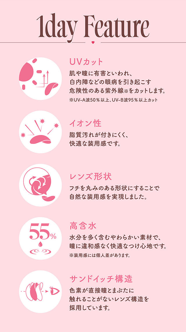 【預購】MOLAK Sakura Smore 1 Day 十片裝