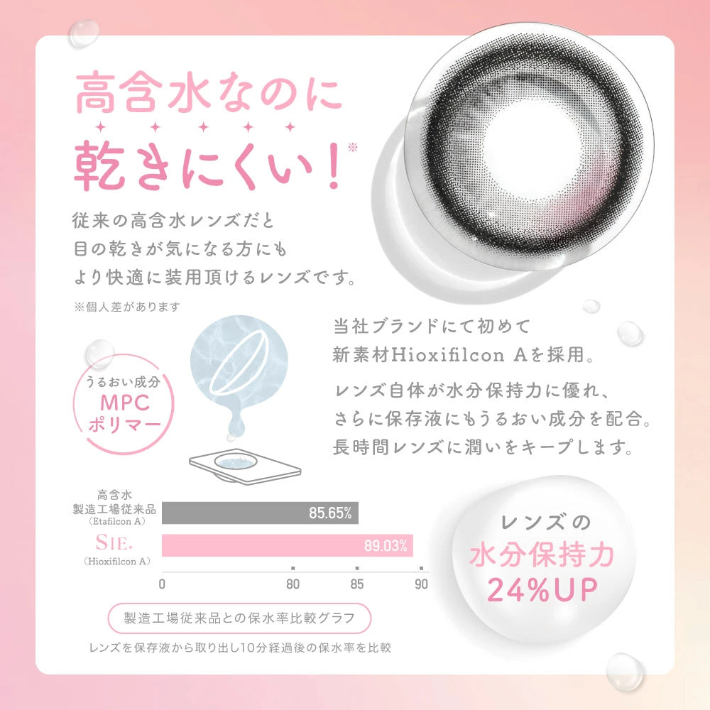 【預購】SIE Tea Float 1 Day 十片裝