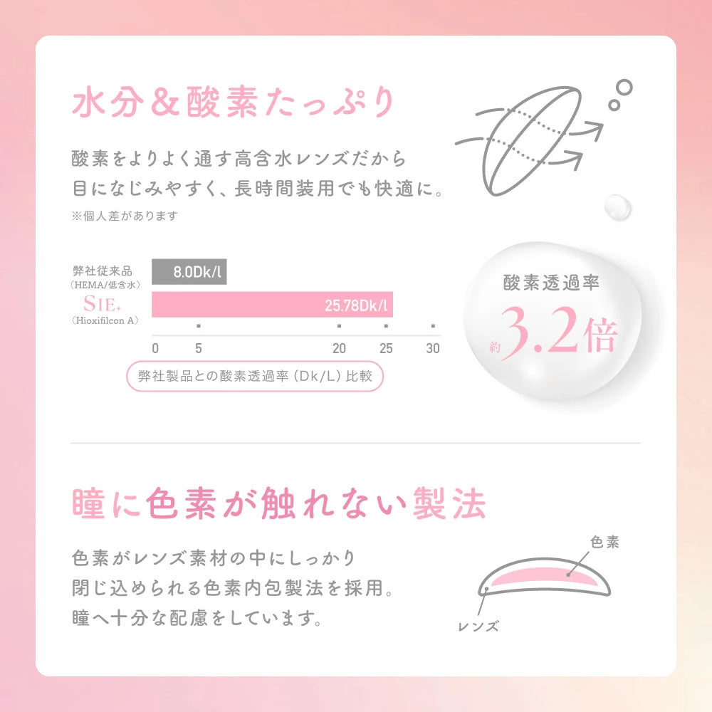 【預購】SIE Tea Float 1 Day 十片裝