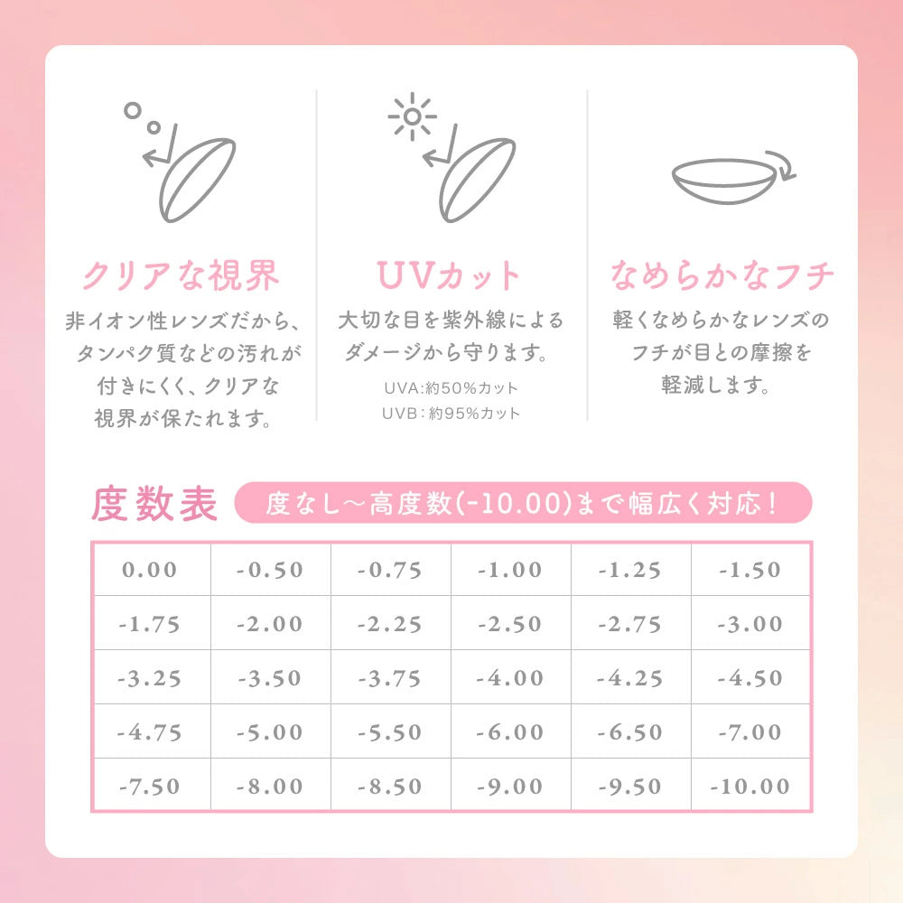 【預購】SIE Tea Float 1 Day 十片裝