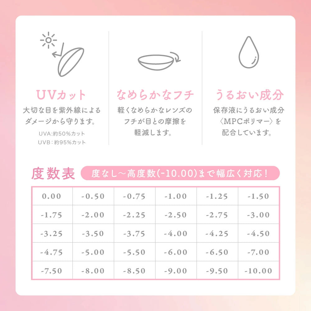 【預購】SIE Cheer Eye 1-Month 兩片裝