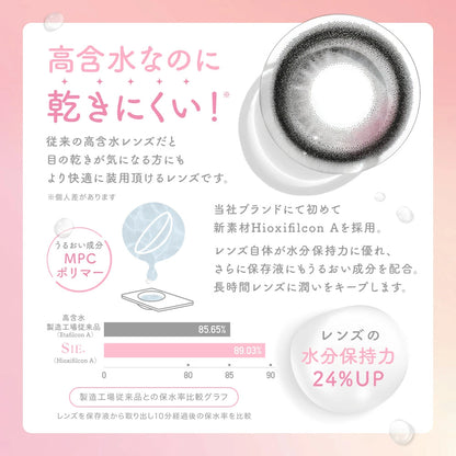 【預購】SIE Tea Float 1 Day 十片裝