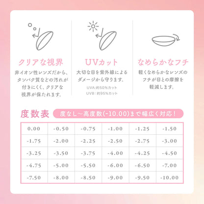 【預購】SIE Tea Float 1 Day 十片裝